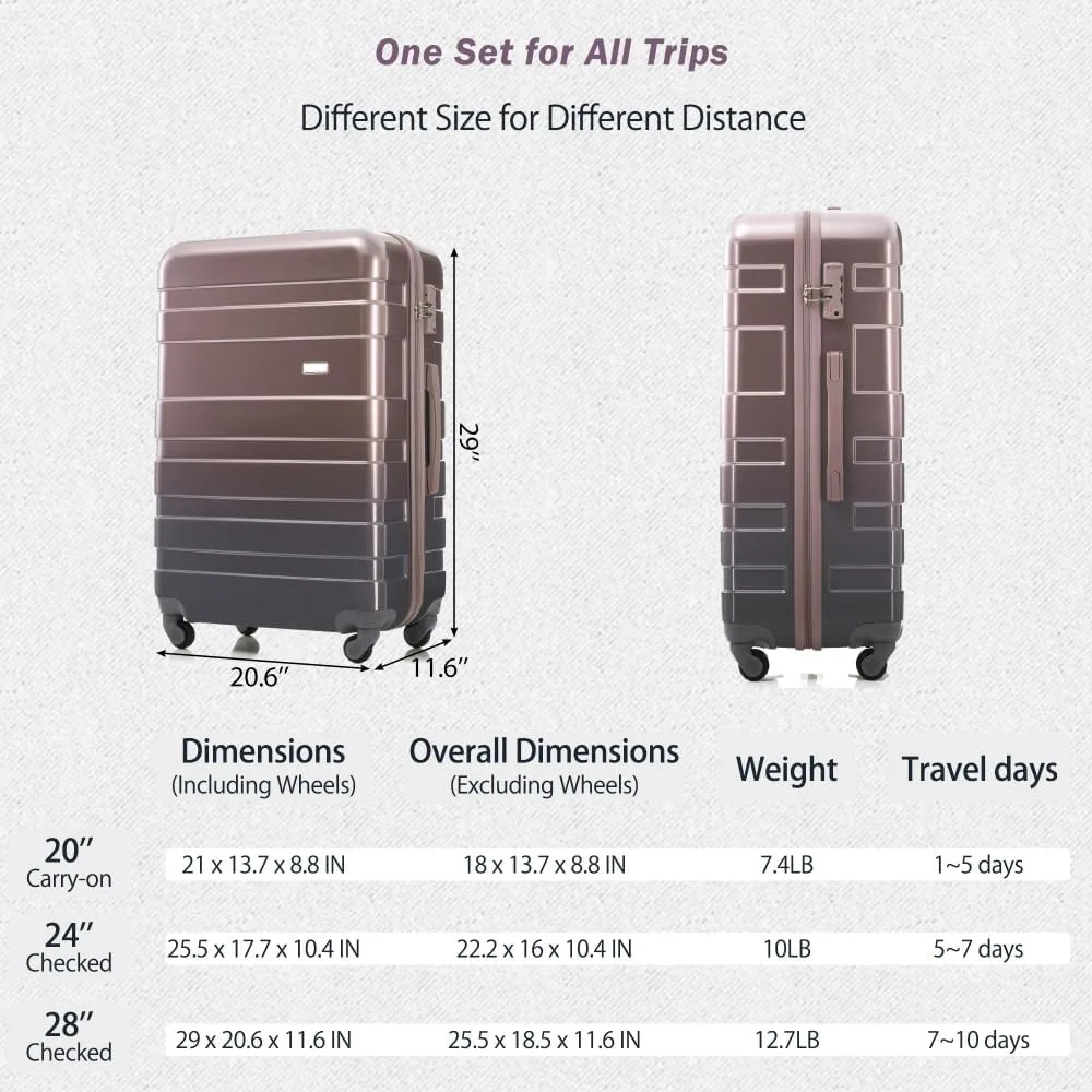 4-Piece Luggage Set | Expandable ABS Hard Shell Suitcases   Travel Bag | Carry-On & Checked Sizes with 360 Spinner Wheels | Lightweight & Durable - Grey Green (Golden   ABS PC)