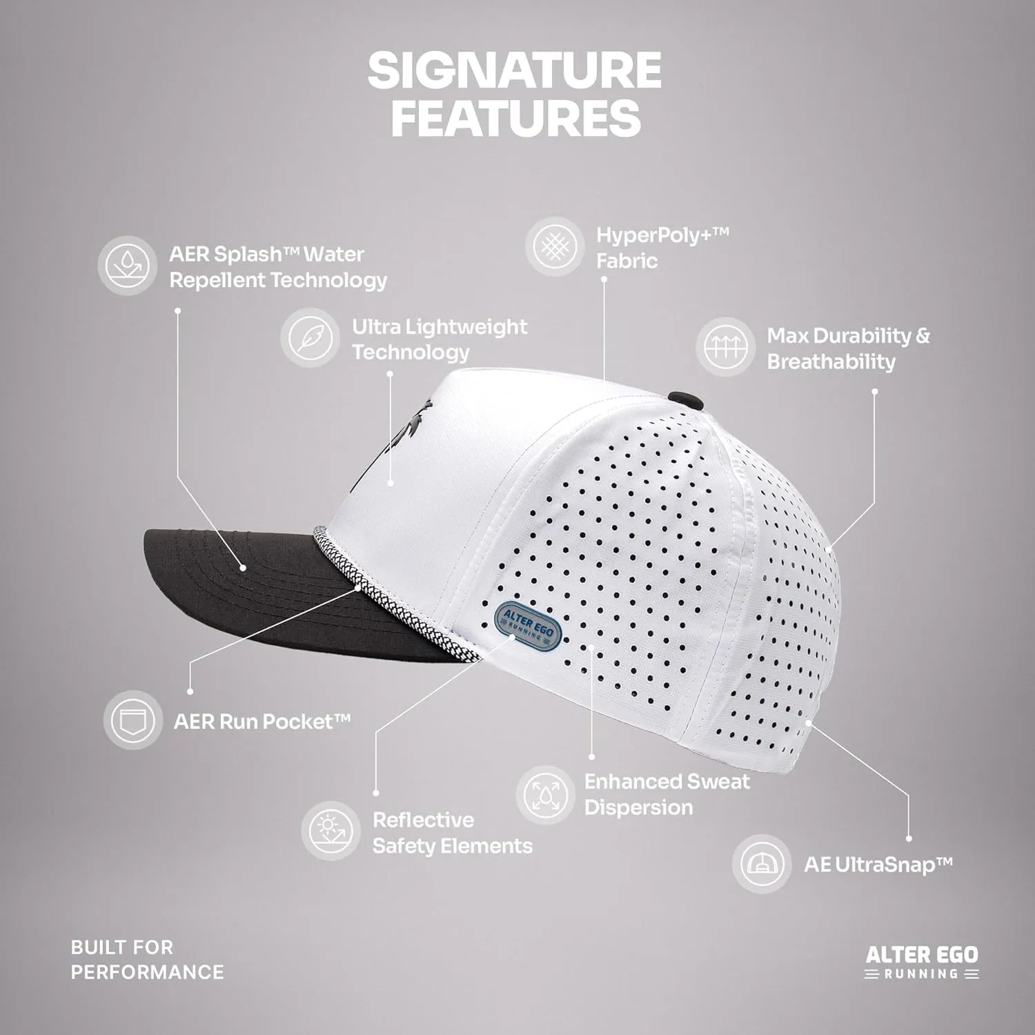 Alter Ego Coaster Splash Running Hat  Lightweight, Water Repellent, Men & Women