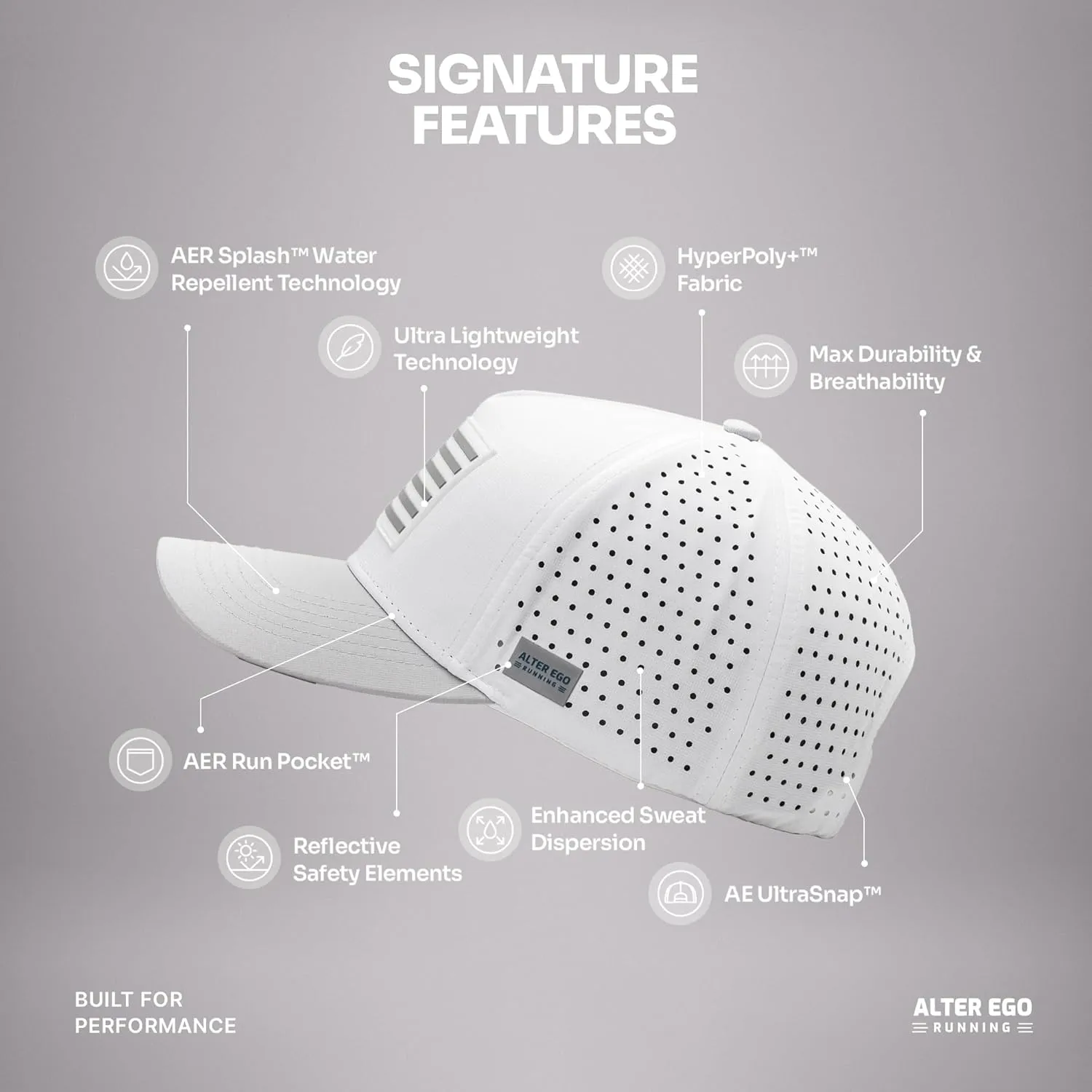 Alter Ego Coaster Splash Running Hat  Lightweight, Water Repellent, Men & Women