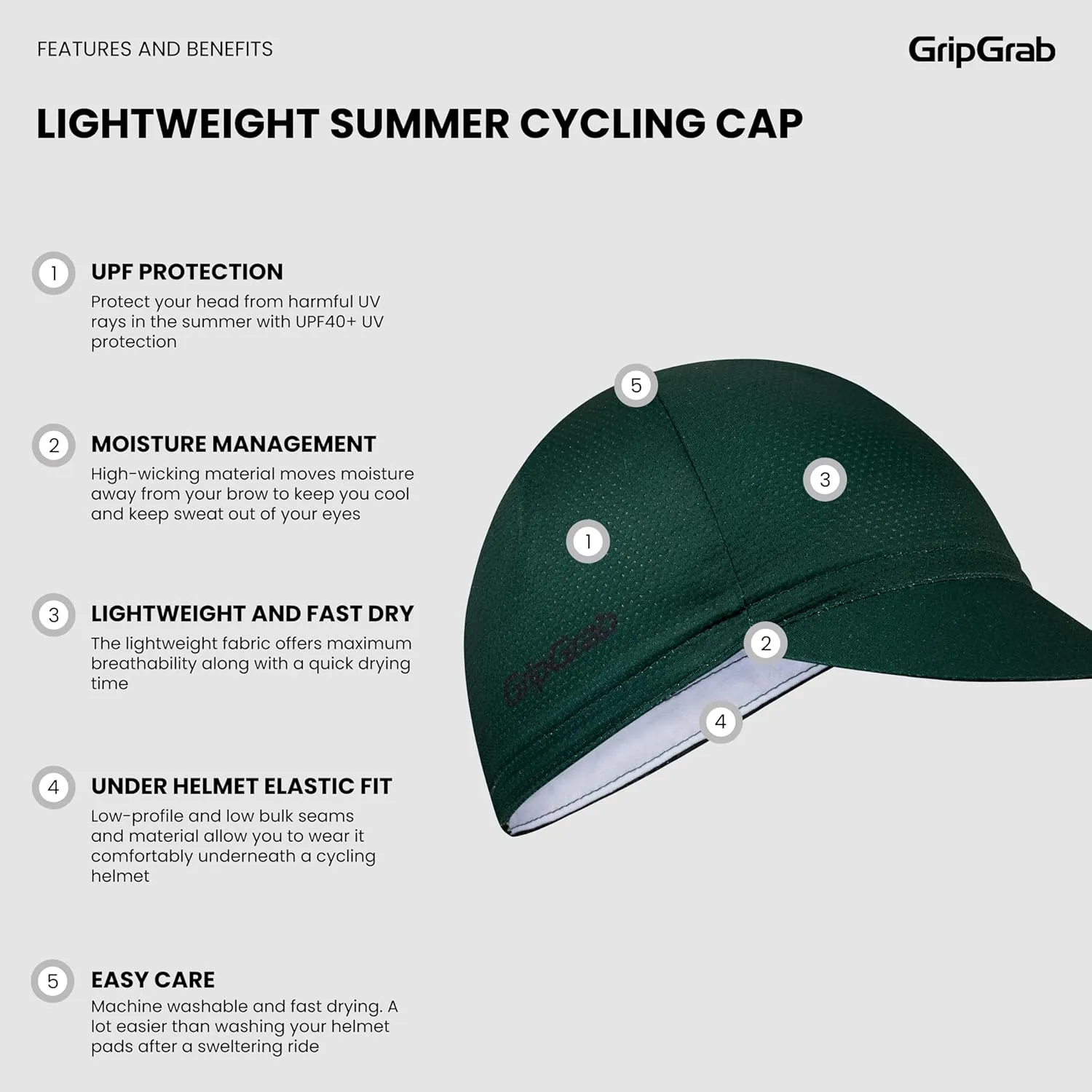 GripGrab Lightweight Summer Cycling Cap UV-Protection Under-Helmet Visor Mesh Hat Thin Breathable SPF Bicycle Headwear