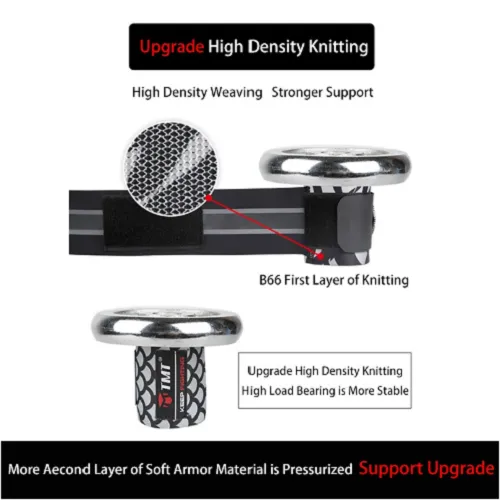 TMT Softshell Wrist Supports