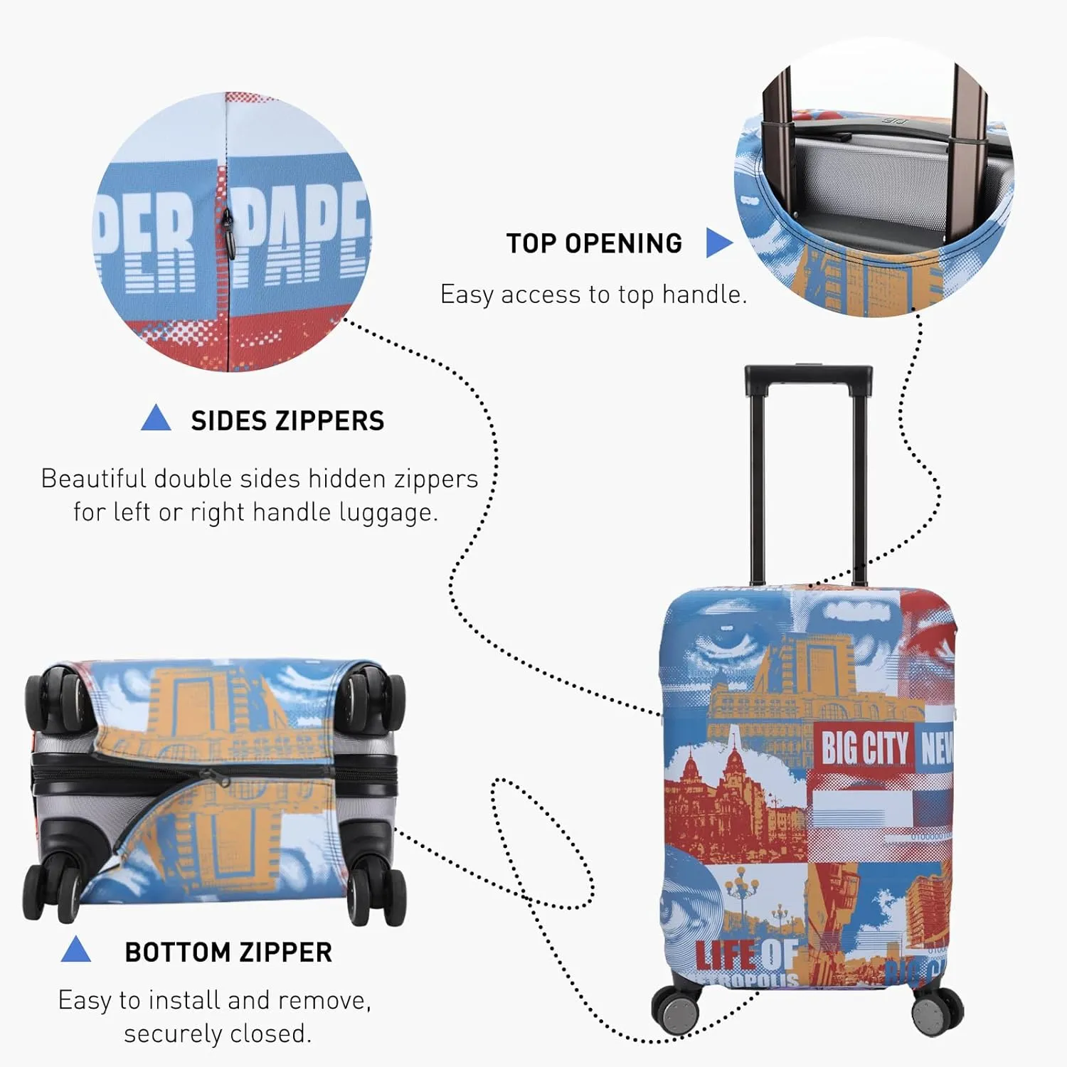 Travel Luggage Cover Protector Washable Suitcase Cover Fits 18-22 Inch Luggage (S,Color,City)