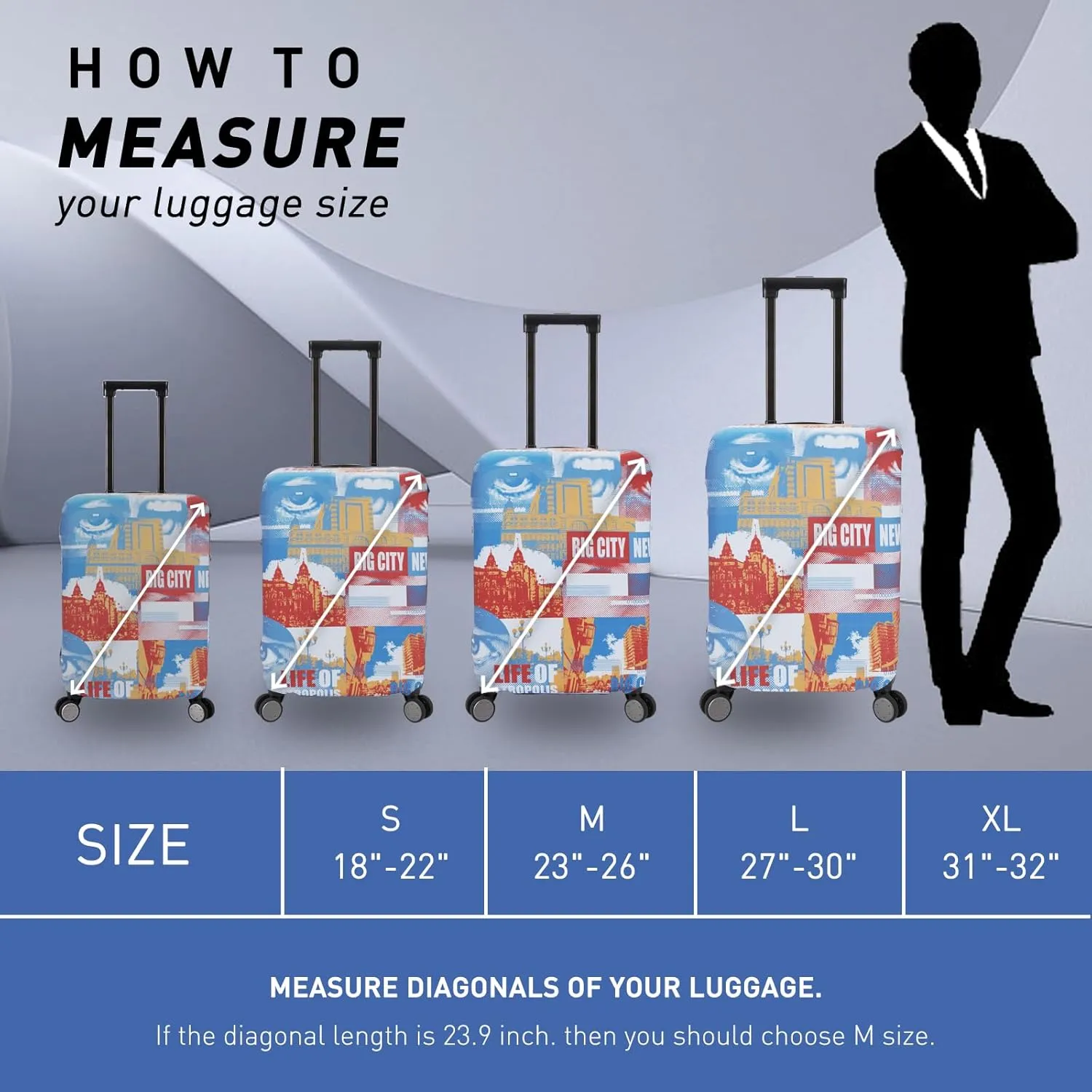 Travel Luggage Cover Protector Washable Suitcase Cover Fits 18-22 Inch Luggage (S,Color,City)